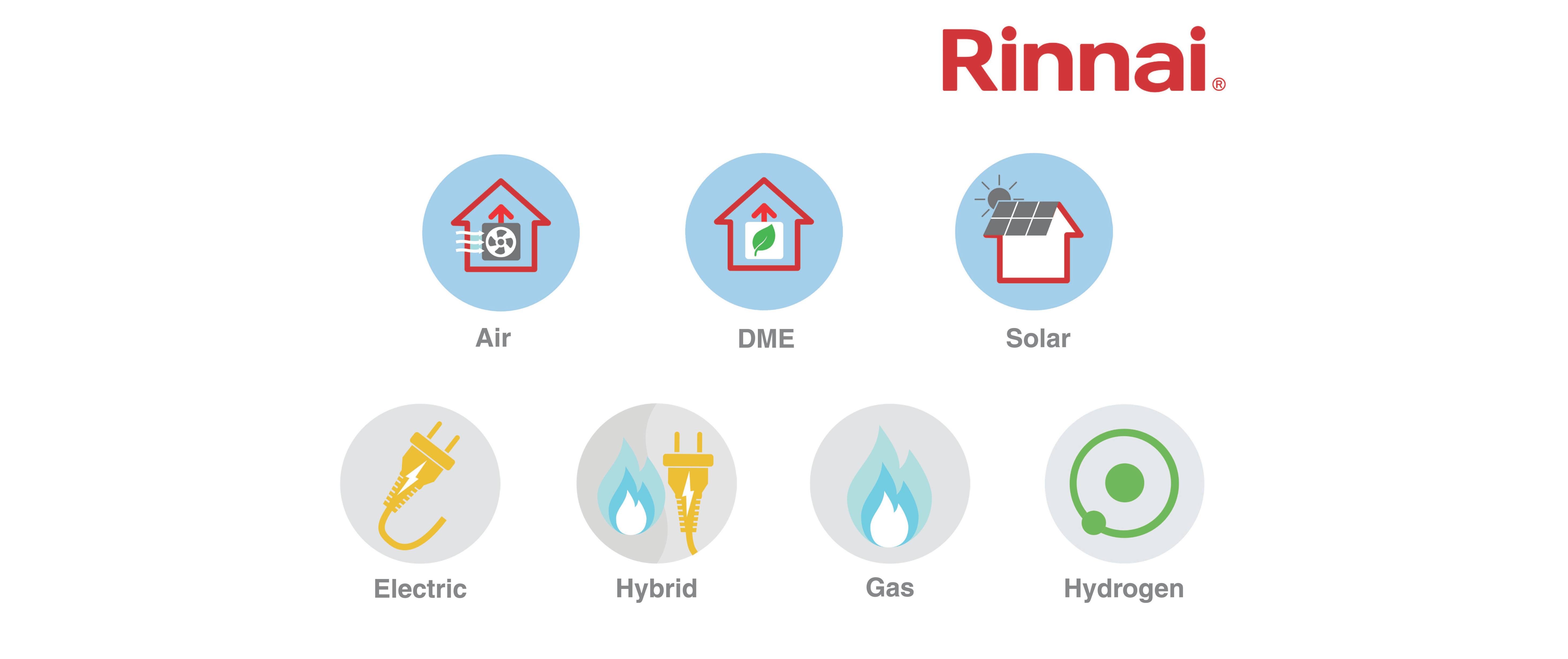 Rinnai Sept 25
