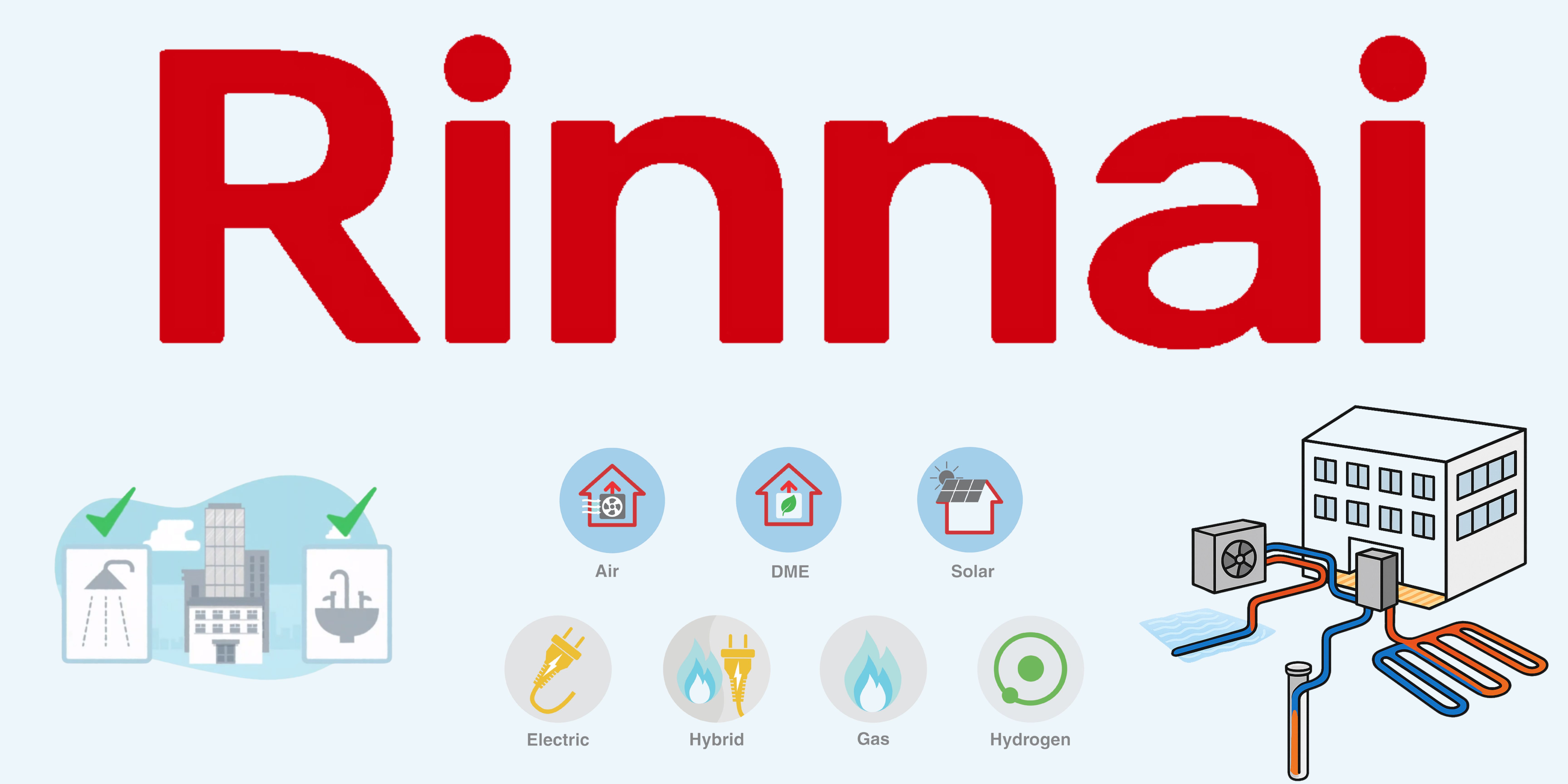 Rinnai